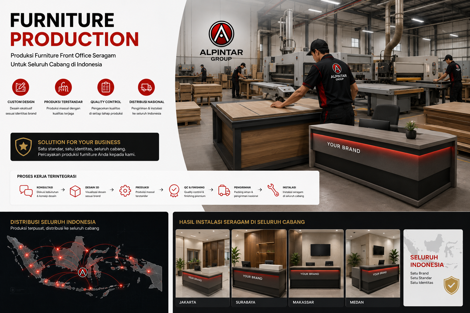 Custom furniture premium